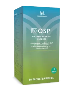 Optimal Support Packets (60 packets)